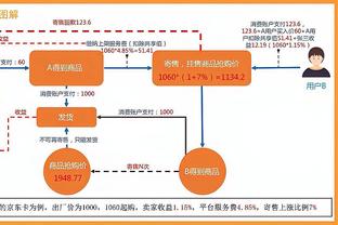 再来一届世界杯？马丁内斯：C罗说他想在国家队踢到250场